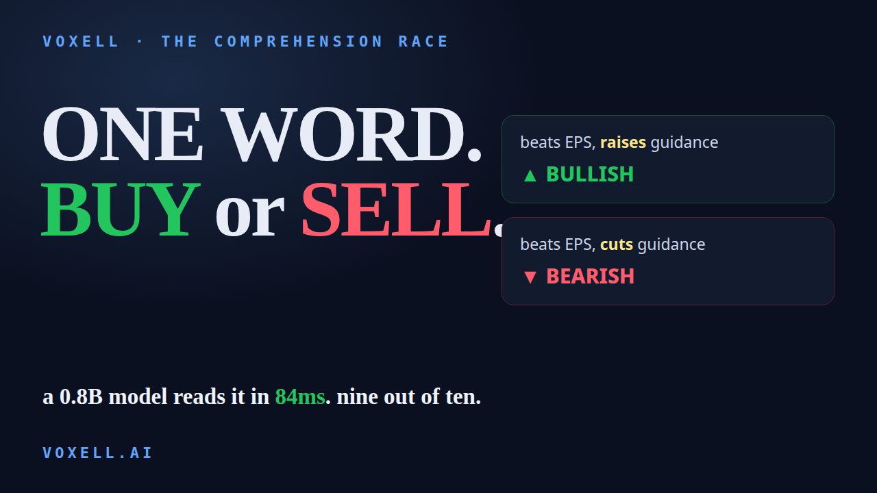 The Comprehension Race