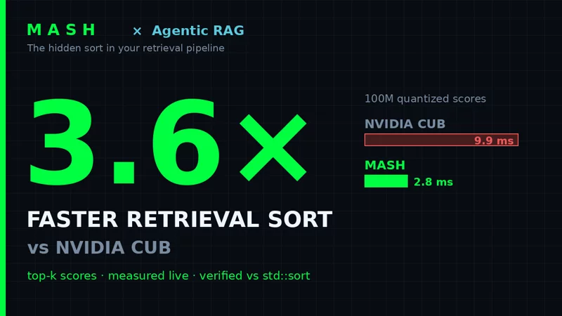 MASH x Agentic RAG retrieval-sort demo